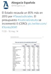 El Consejo General de la Abogacía Española denuncia por enésima vez, ahora en este tuit de mayo 2014, que las tasas judiciales no financian la Justicia Gratuita